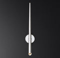 Aquitain Torch Wall Sconce 24